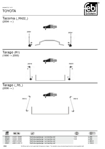 Spare parts cross-references