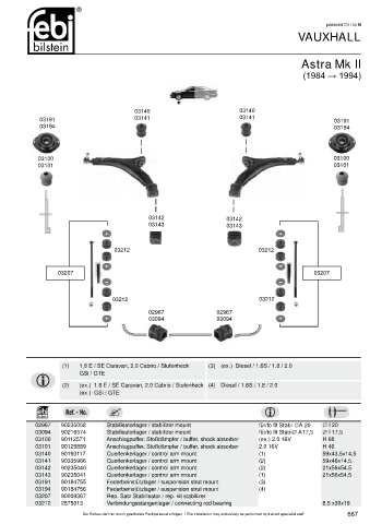 Spare parts cross-references