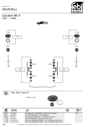 Spare parts cross-references