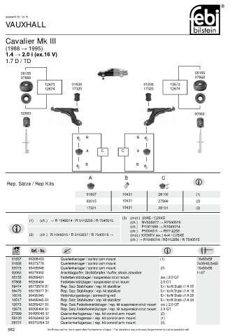 Spare parts cross-references