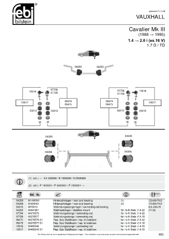 Spare parts cross-references