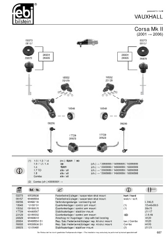 Spare parts cross-references