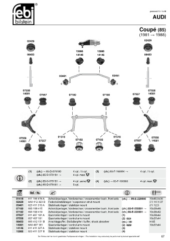 Spare parts cross-references