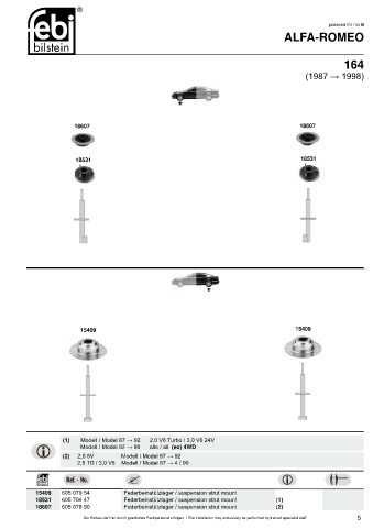 Spare parts cross-references