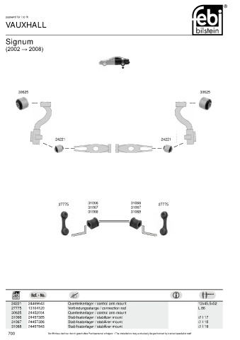 Spare parts cross-references