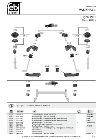 Spare parts cross-references