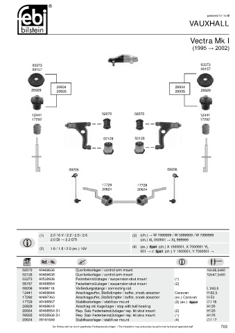 Spare parts cross-references