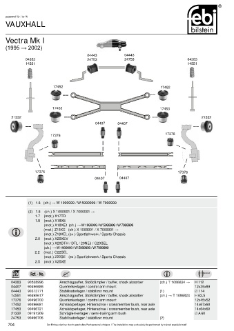 Spare parts cross-references