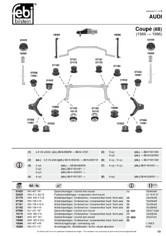 Spare parts cross-references