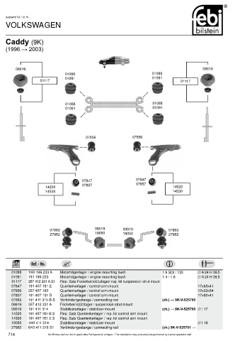 Spare parts cross-references