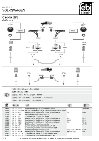 Spare parts cross-references