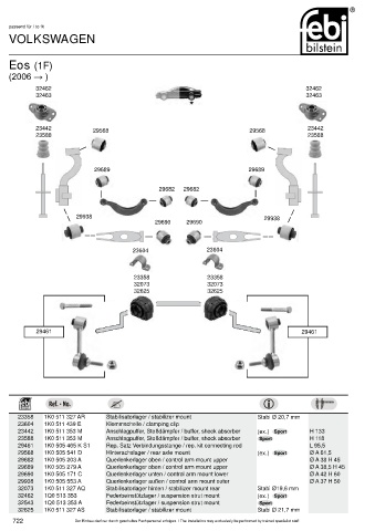 Spare parts cross-references