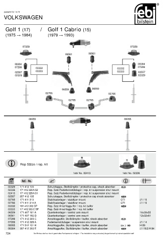 Spare parts cross-references