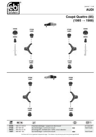 Spare parts cross-references