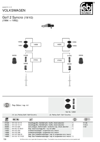 Spare parts cross-references