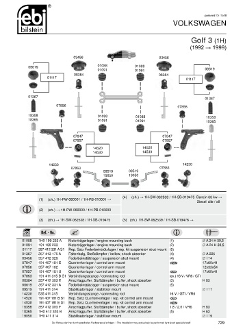 Spare parts cross-references