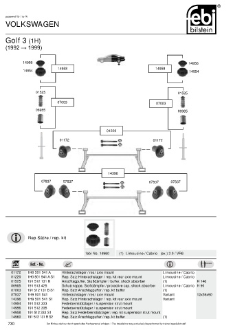 Spare parts cross-references