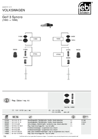 Spare parts cross-references