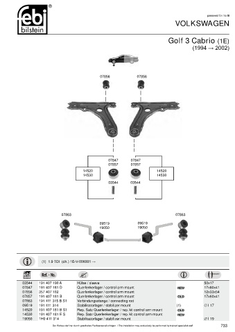 Spare parts cross-references