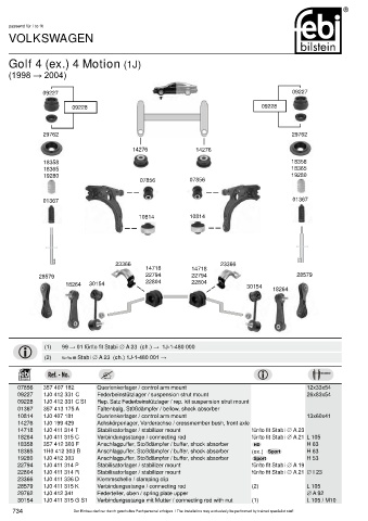 Spare parts cross-references