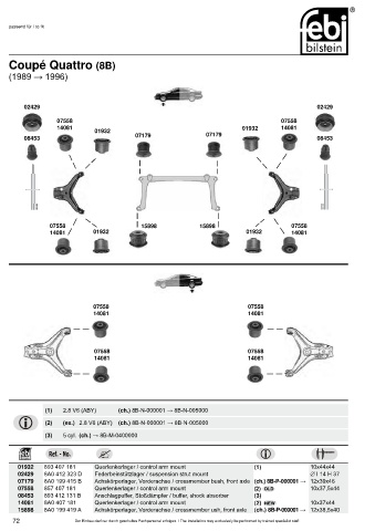 Spare parts cross-references