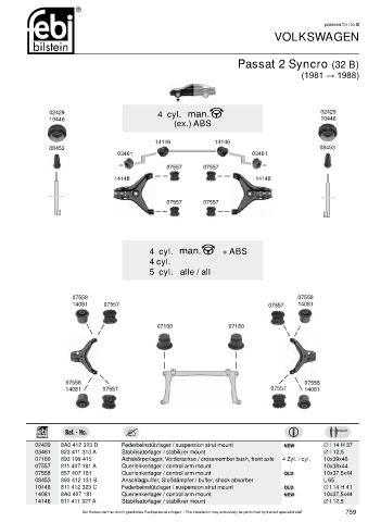 Spare parts cross-references