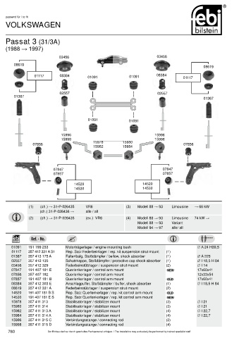 Spare parts cross-references