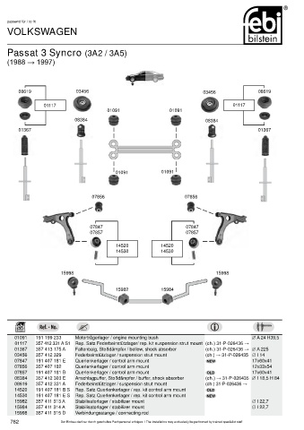 Spare parts cross-references