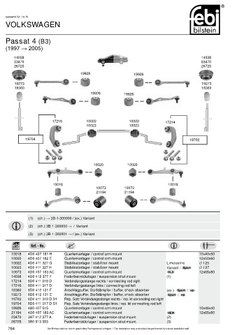 Spare parts cross-references