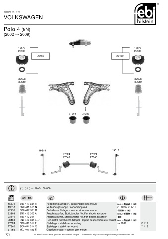 Spare parts cross-references