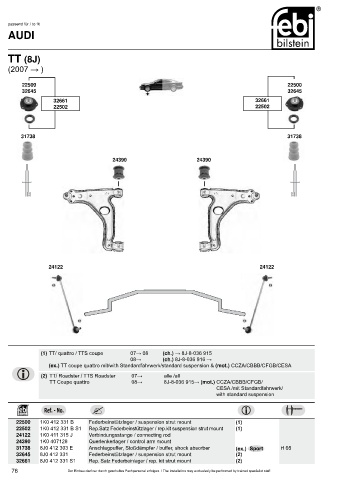 Spare parts cross-references