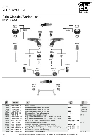 Spare parts cross-references