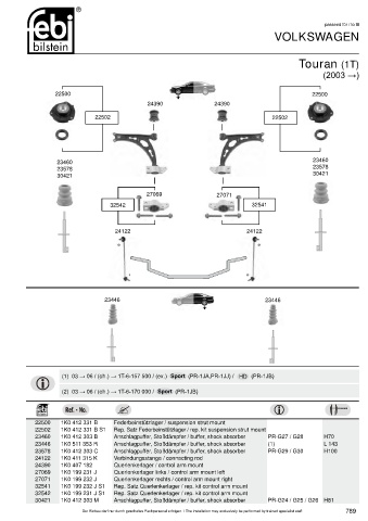 Spare parts cross-references