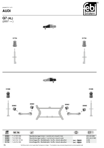 Spare parts cross-references