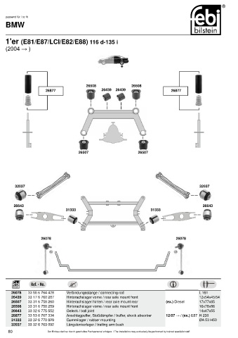 Spare parts cross-references