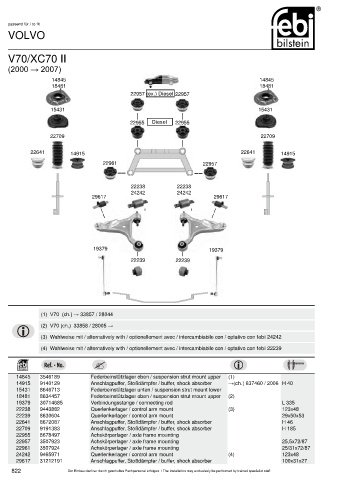 Spare parts cross-references