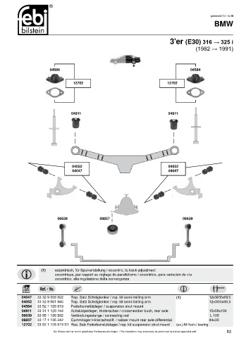 Spare parts cross-references