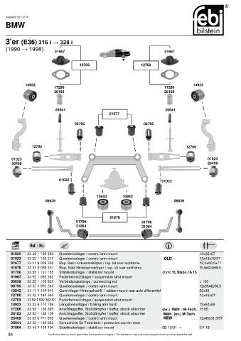 Spare parts cross-references