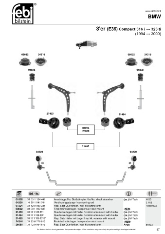 Spare parts cross-references