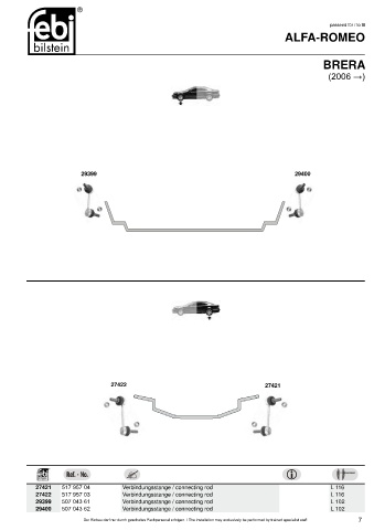 Spare parts cross-references