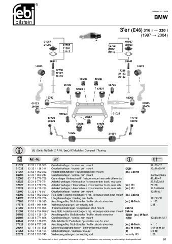 Spare parts cross-references