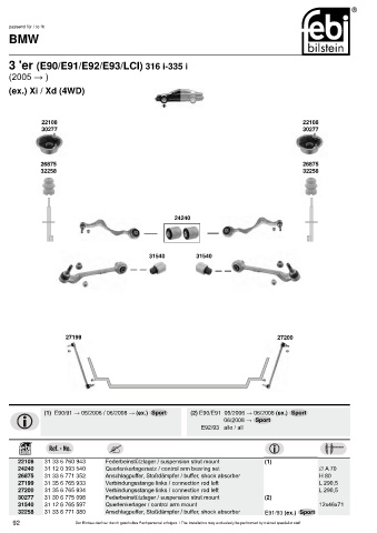 Spare parts cross-references