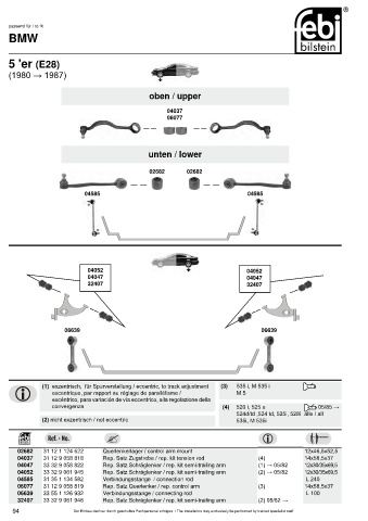 Spare parts cross-references