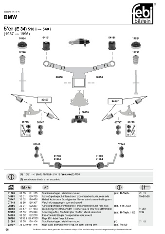 Spare parts cross-references