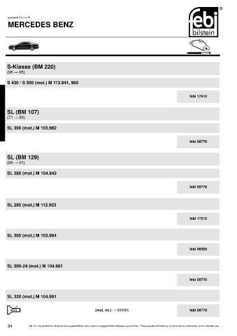 Spare parts cross-references