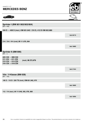 Spare parts cross-references