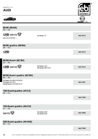 Spare parts cross-references