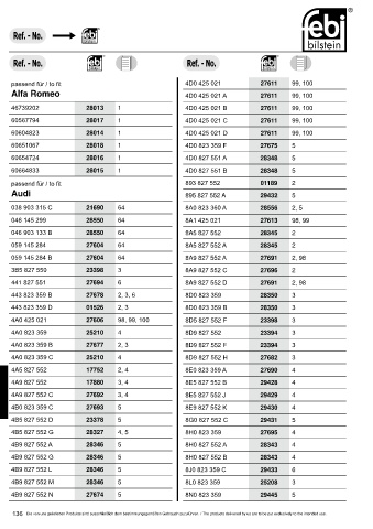 Spare parts cross-references