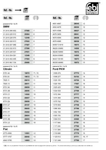 Spare parts cross-references