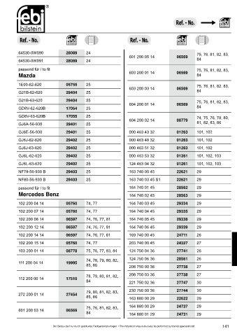 Spare parts cross-references